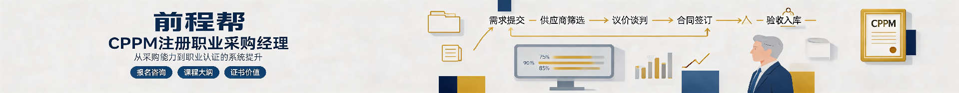 cppm认证培训哪家好？四平地区专业推荐前程帮，APS一级授权机构